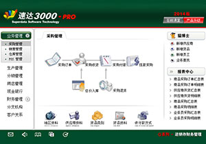 速達(dá)財(cái)務(wù)軟件小規(guī)模企業(yè)賬務(wù)處理