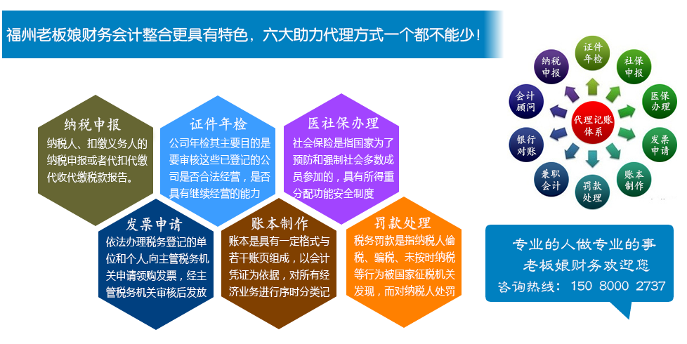 福州老板娘財務咨詢有限公司